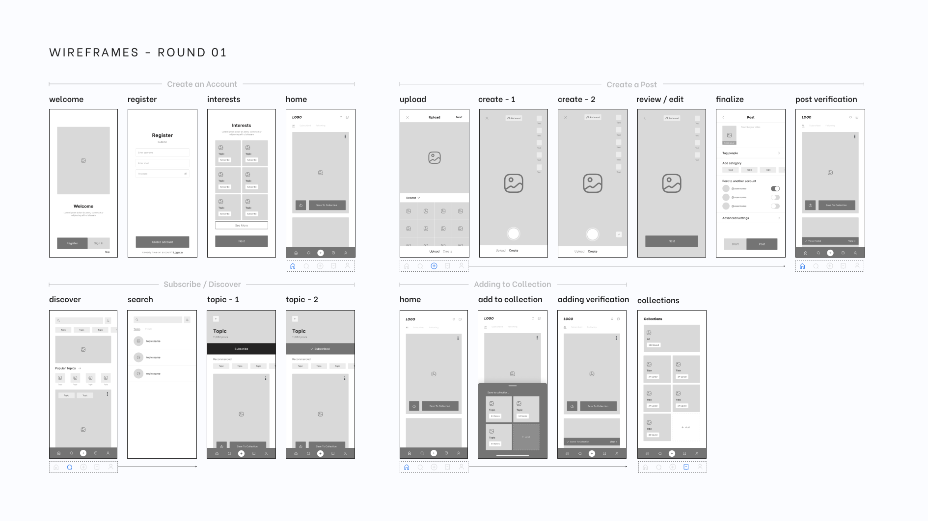 scrip_wireframes_1